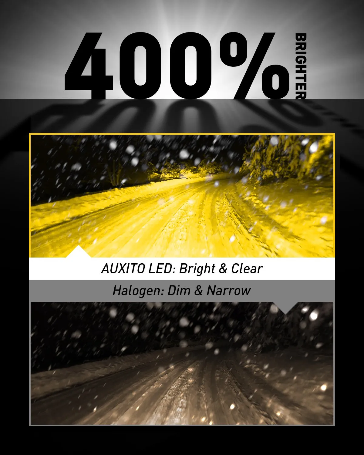 AUXITO 9145 LED Bulb 9140/H10 LED Fog Light Bulbs 3000K Golden Yellow 30W 6000 Lumens Per Pair