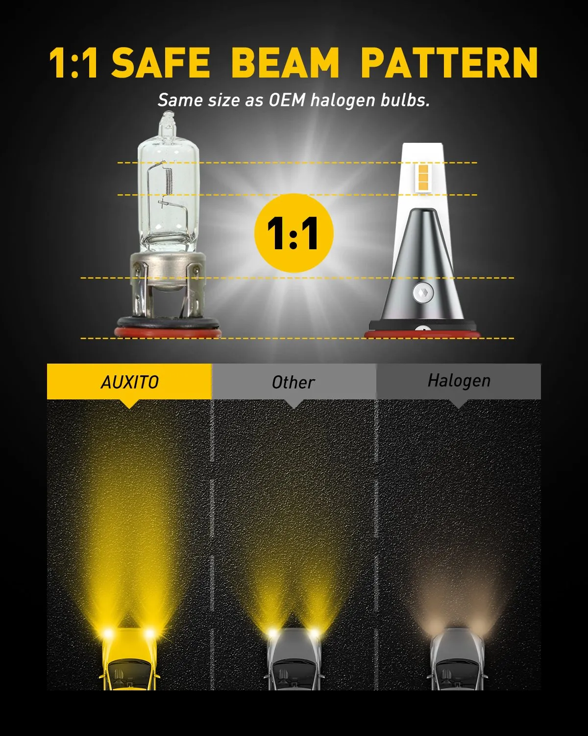 AUXITO 9145 LED Bulb 9140/H10 LED Fog Light Bulbs 3000K Golden Yellow 30W 6000 Lumens Per Pair