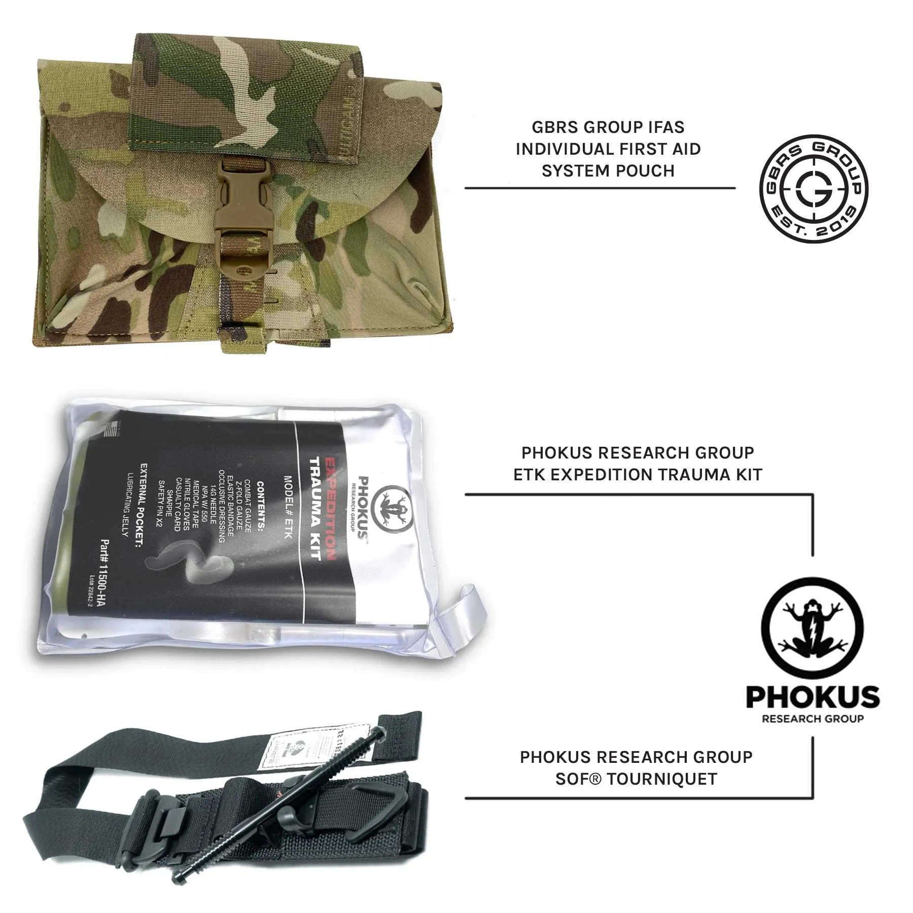 GBRS x Phokus Research Advanced Trauma Bundle (ATB)