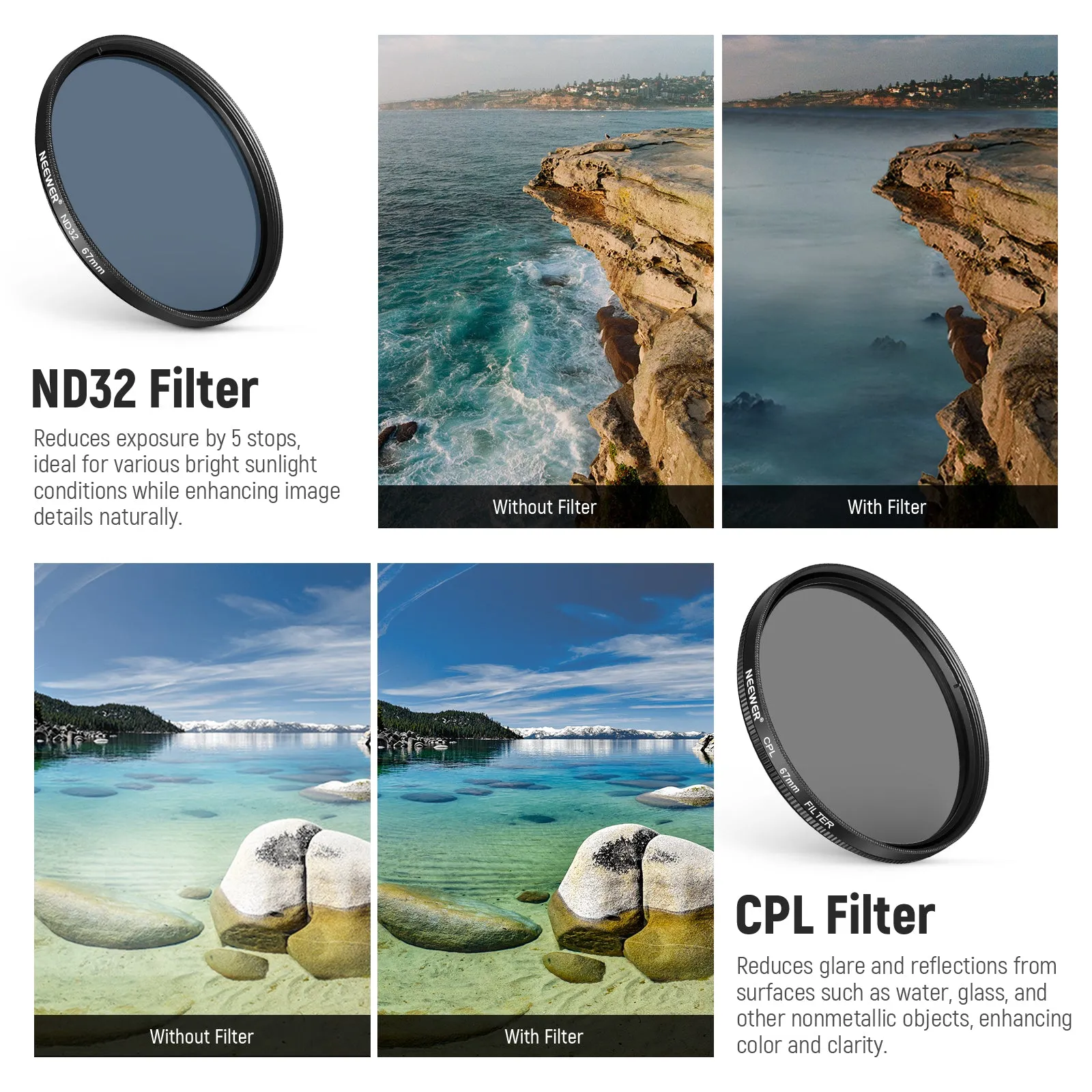 NEEWER Clip On Phone Lens Filter Kit