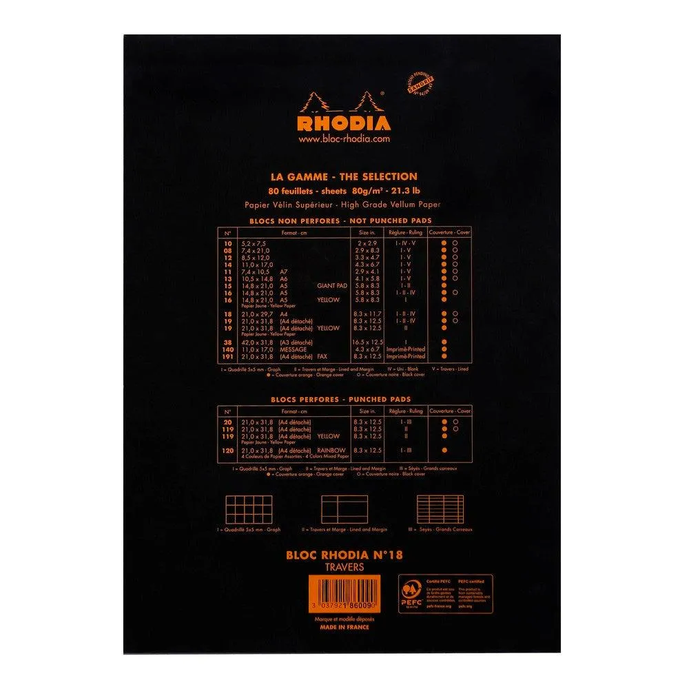 Rhodia Bloc N°18 Memo Pad